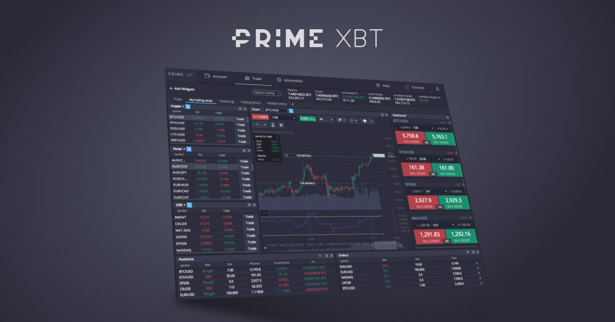 Discover Exciting Opportunities with PrimeXBT Promo Codes